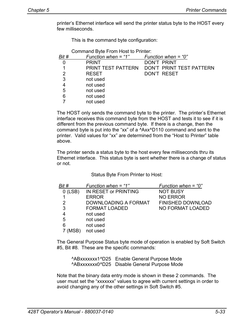 Microcom 428T User Manual | Page 107 / 249