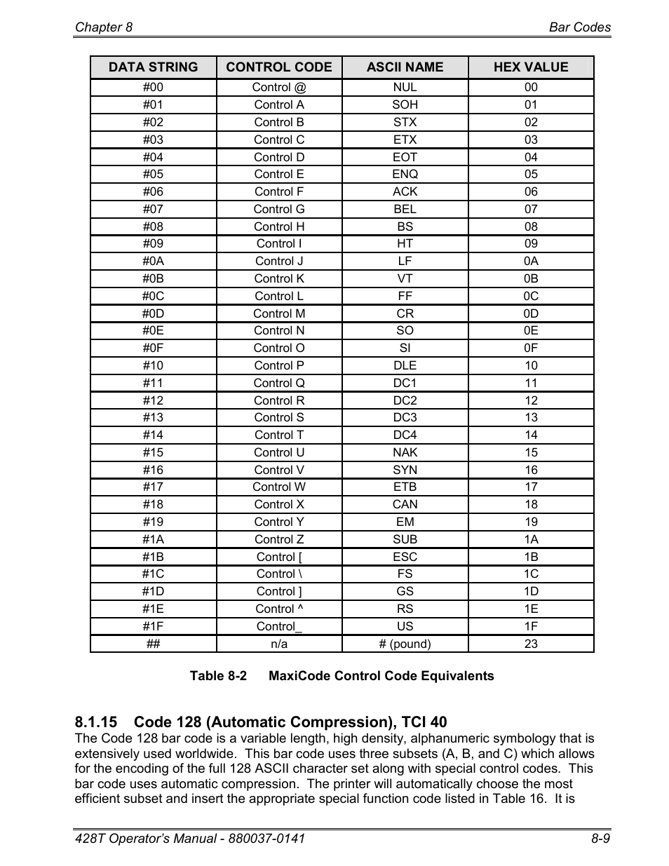 15 code 128 (automatic compression), tci 40 | Microcom 428T User Manual | Page 161 / 249
