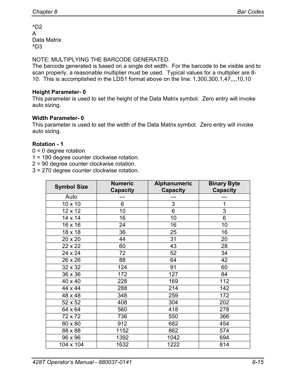 Microcom 428T User Manual | Page 167 / 249
