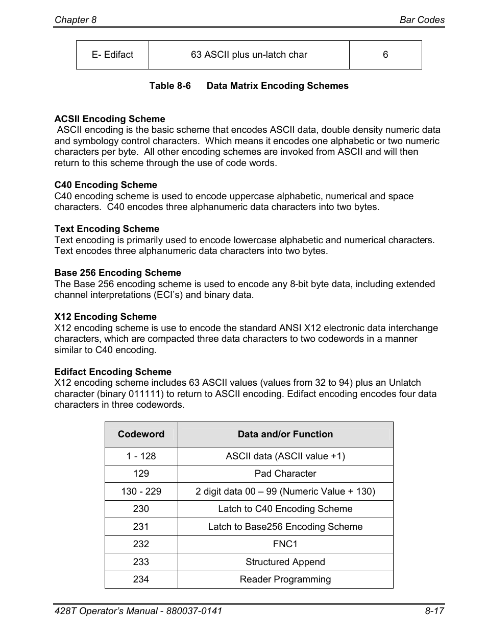 Microcom 428T User Manual | Page 169 / 249