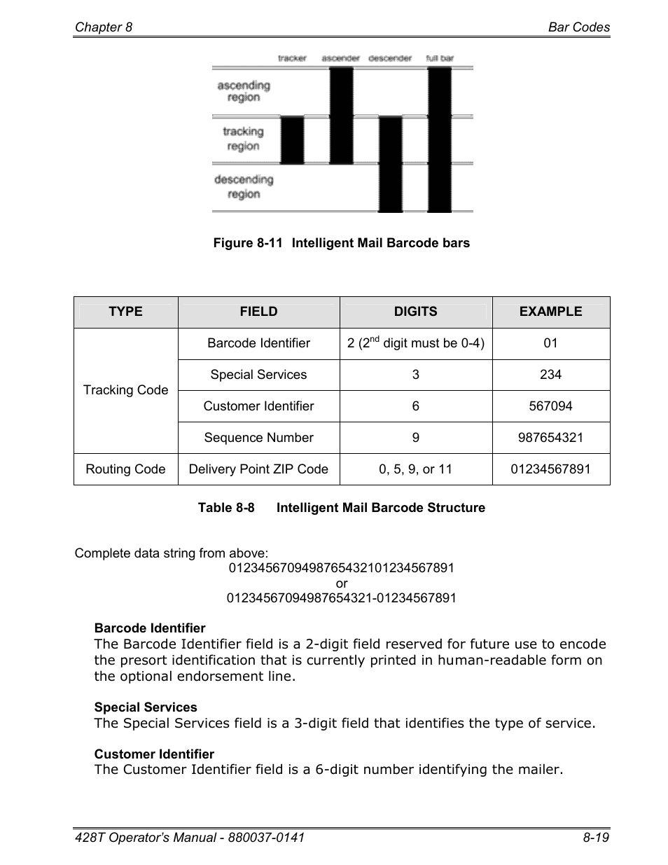 Microcom 428T User Manual | Page 171 / 249