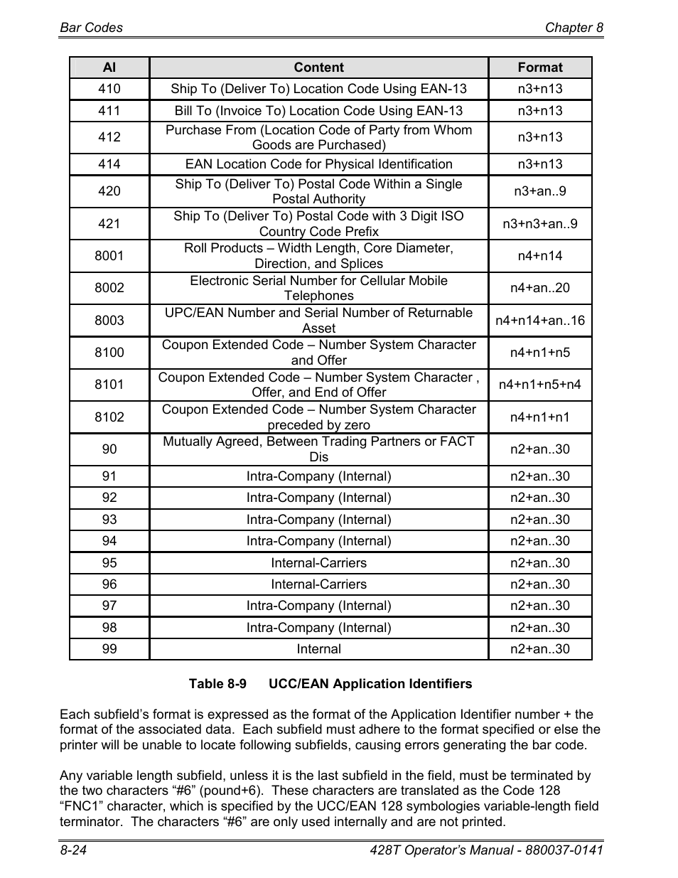 Microcom 428T User Manual | Page 176 / 249