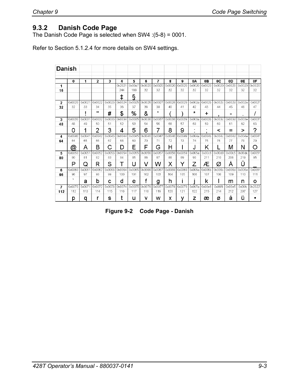 Microcom 428T User Manual | Page 183 / 249
