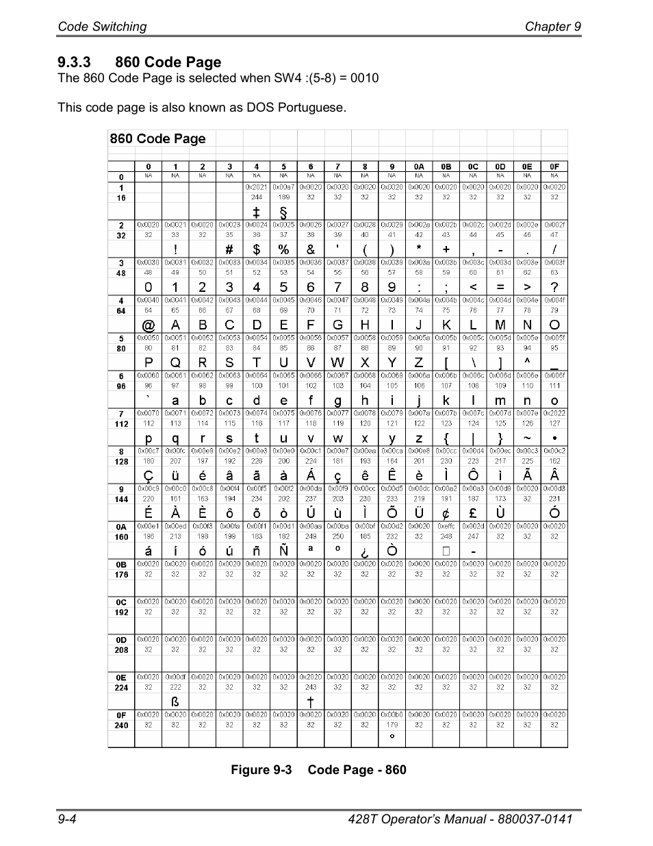 Microcom 428T User Manual | Page 184 / 249