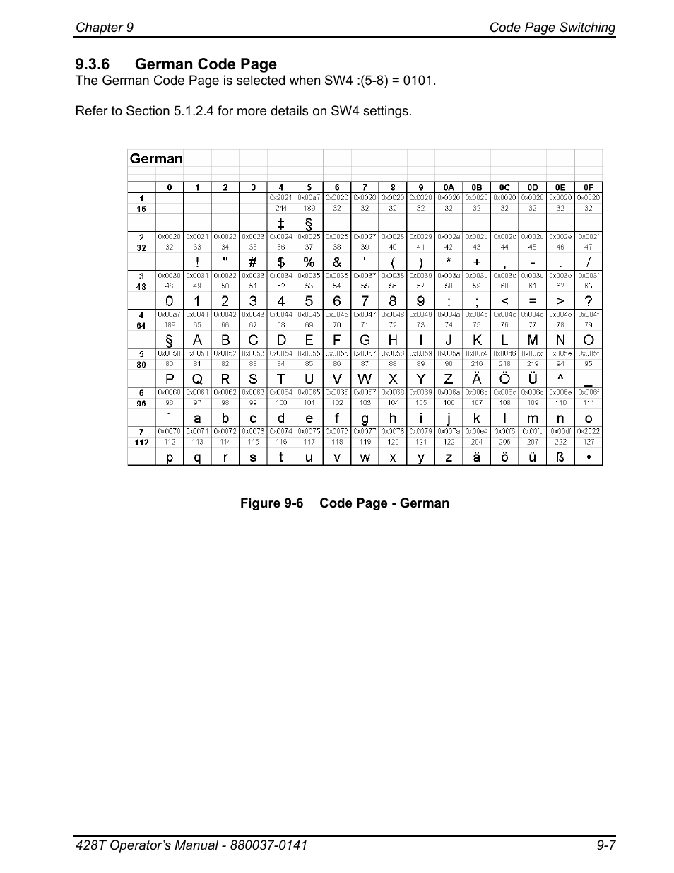 Microcom 428T User Manual | Page 187 / 249