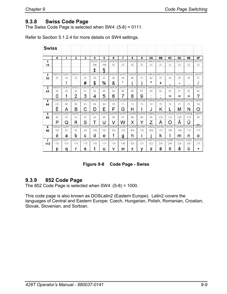 Microcom 428T User Manual | Page 189 / 249
