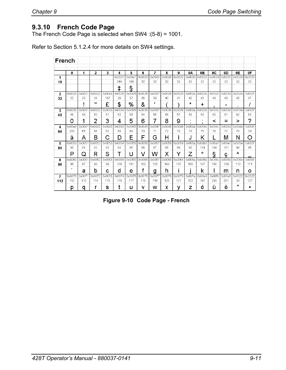 Microcom 428T User Manual | Page 191 / 249