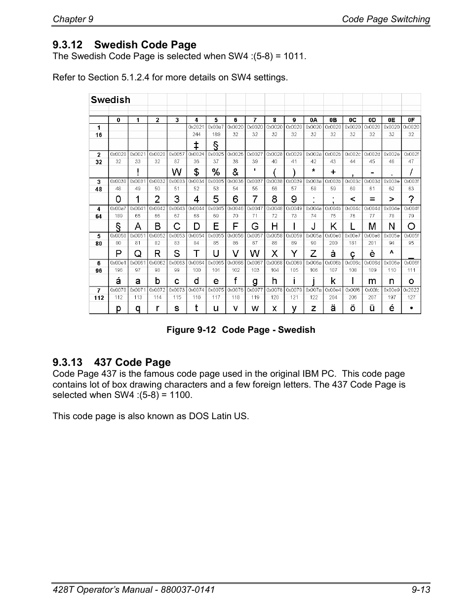 Microcom 428T User Manual | Page 193 / 249