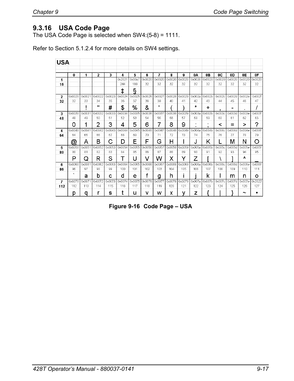 Microcom 428T User Manual | Page 197 / 249