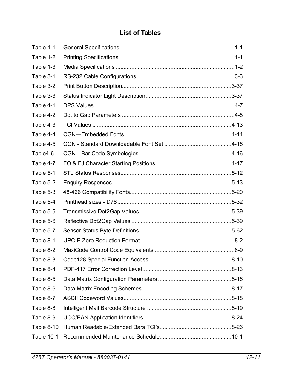 List of tables | Microcom 428T User Manual | Page 219 / 249