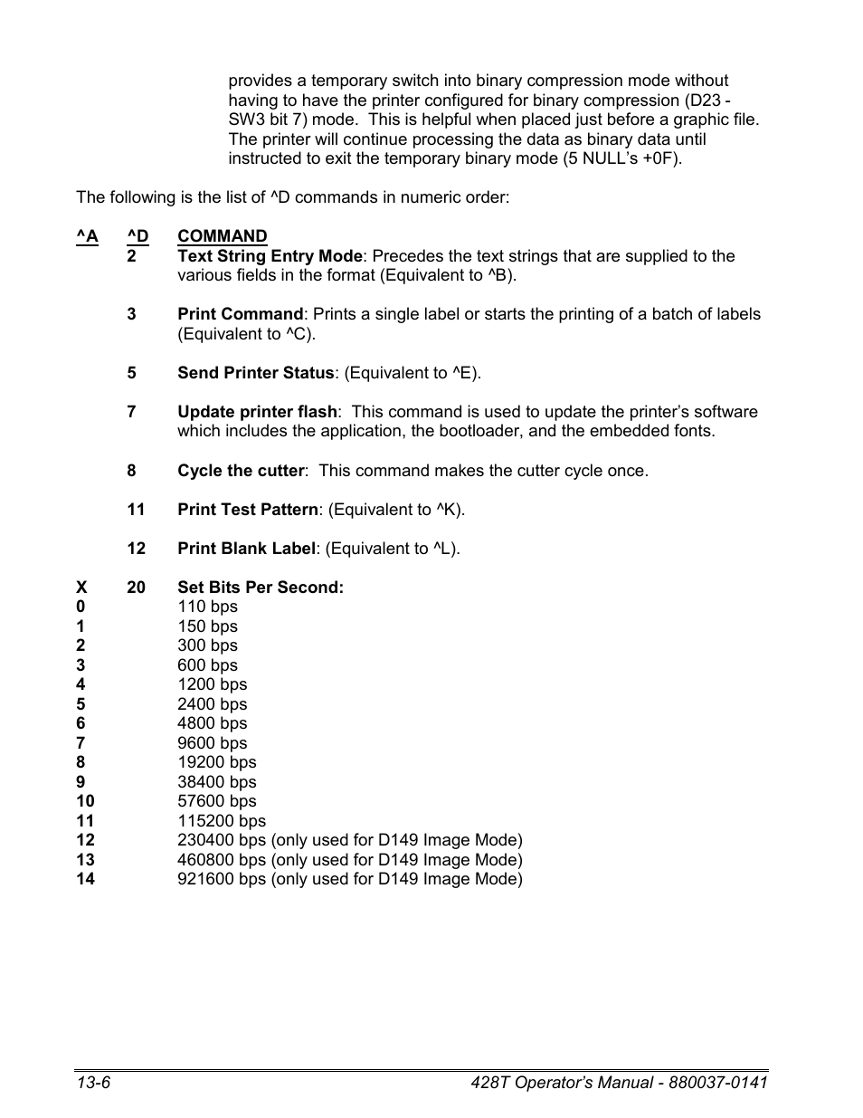 Microcom 428T User Manual | Page 226 / 249