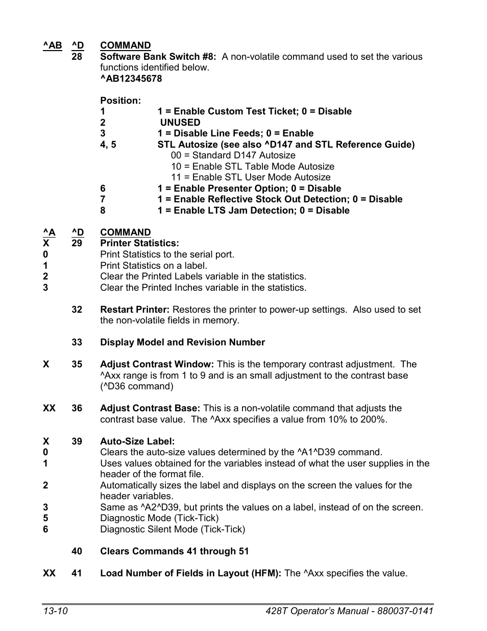 Microcom 428T User Manual | Page 230 / 249