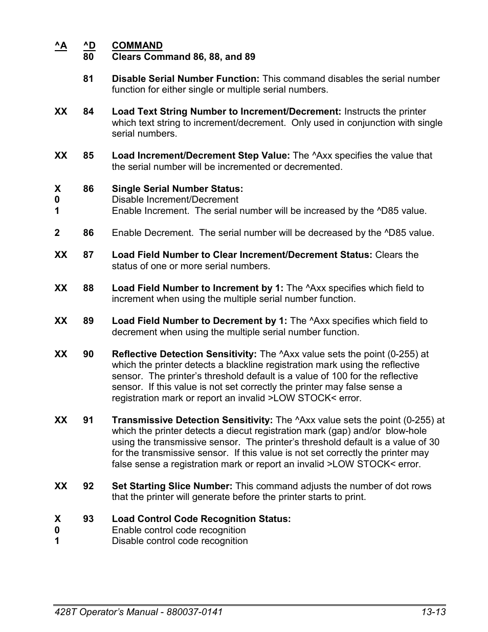 Microcom 428T User Manual | Page 233 / 249