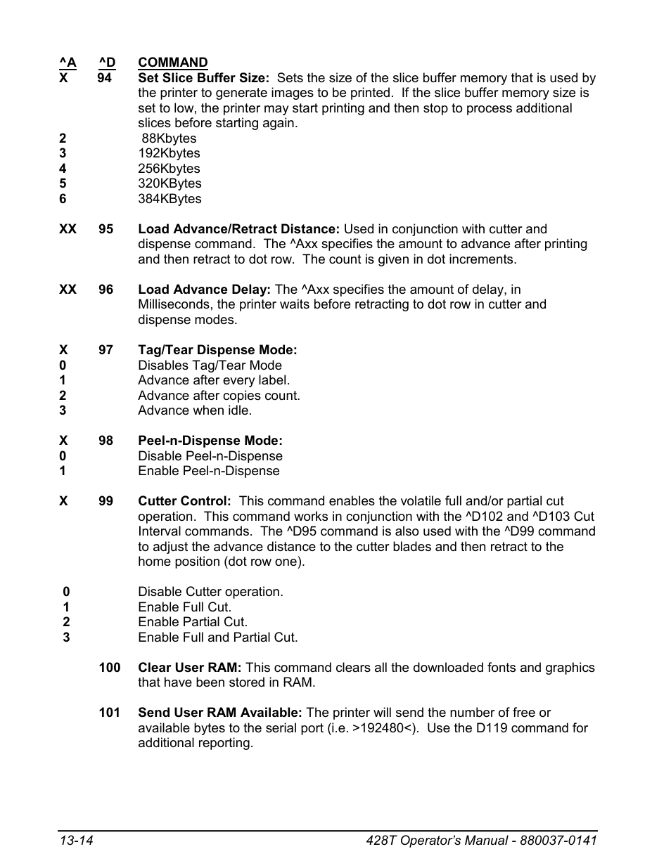 Microcom 428T User Manual | Page 234 / 249