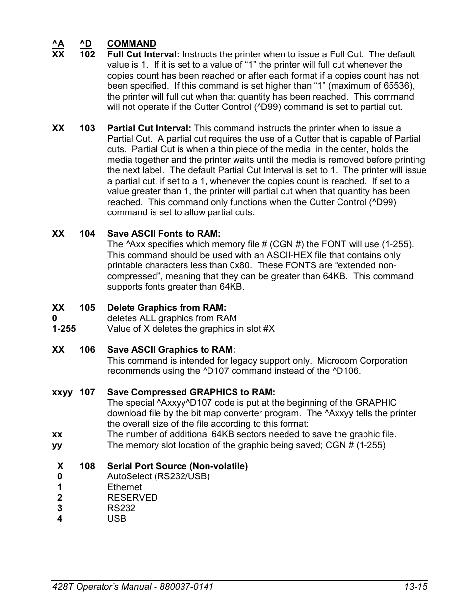 Microcom 428T User Manual | Page 235 / 249