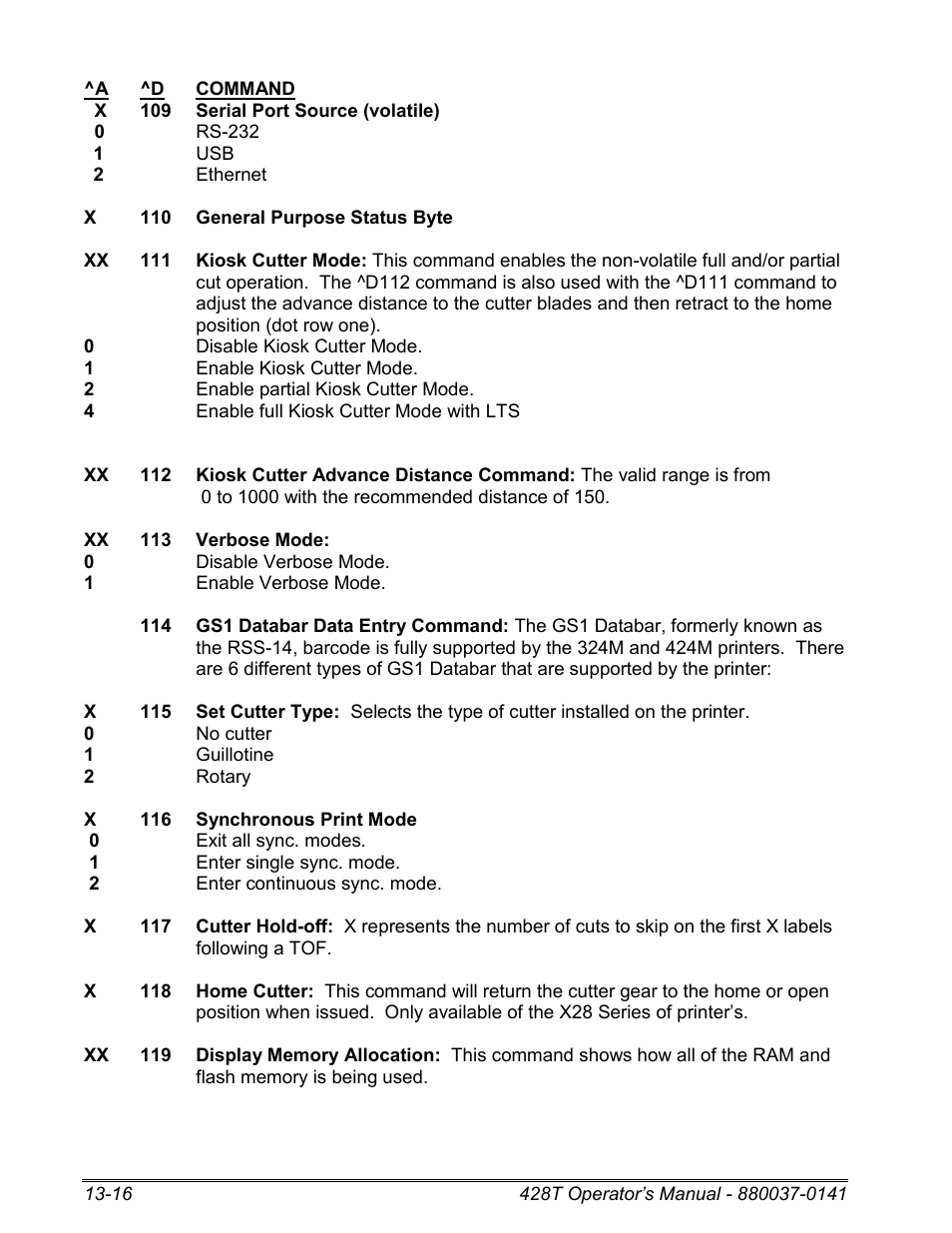 Microcom 428T User Manual | Page 236 / 249