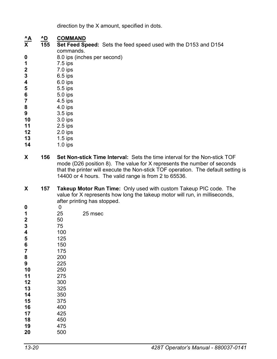 Microcom 428T User Manual | Page 240 / 249