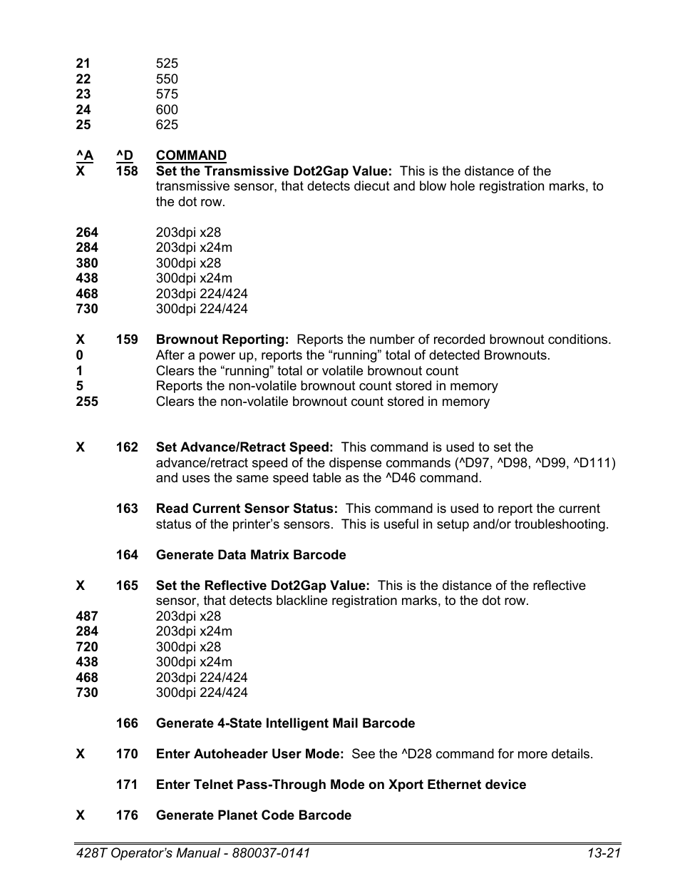 Microcom 428T User Manual | Page 241 / 249