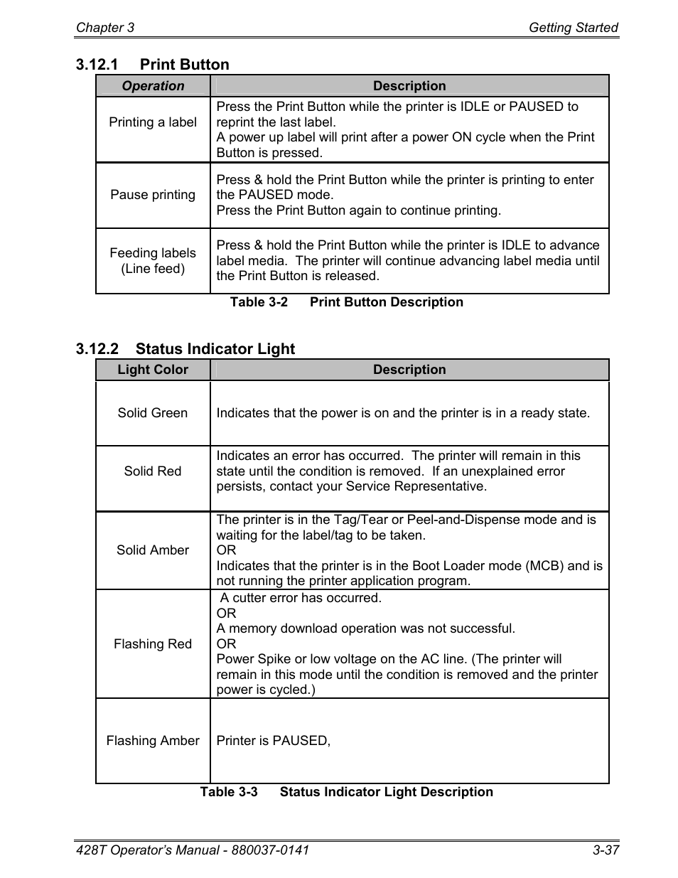 1 print button, 2 status indicator light | Microcom 428T User Manual | Page 53 / 249