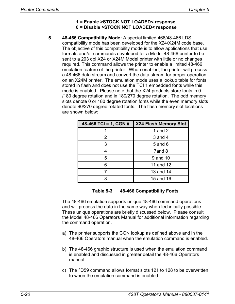 Microcom 428T User Manual | Page 94 / 249