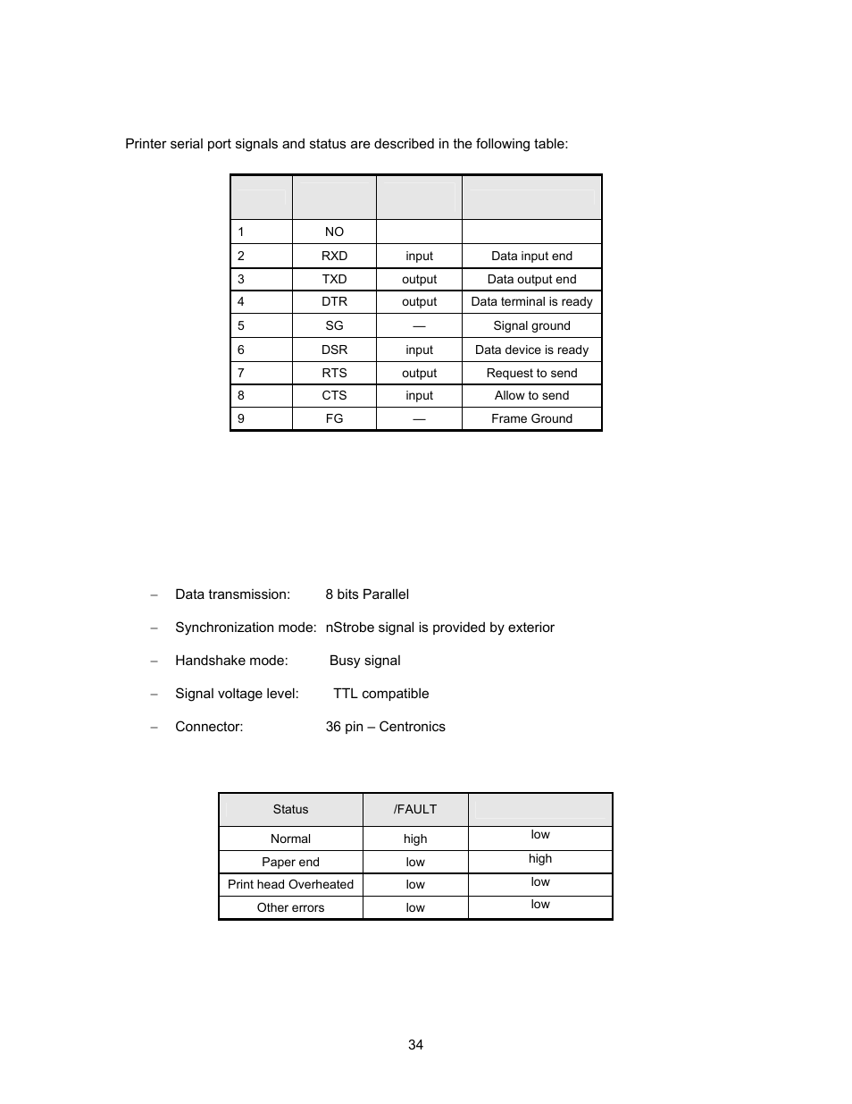 Microcom 814M Operators Manual User Manual | Page 38 / 46
