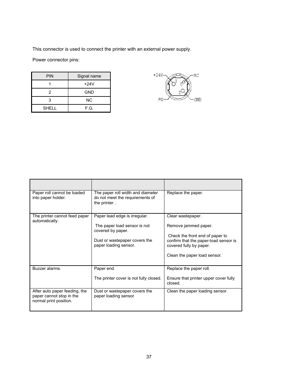 7 troubleshooting and maintenance, 1 common errors and settlement | Microcom 814M Operators Manual User Manual | Page 41 / 46