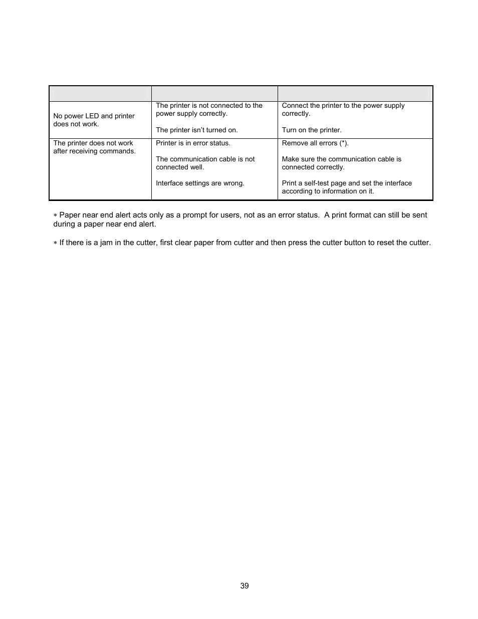 Microcom 814M Operators Manual User Manual | Page 43 / 46