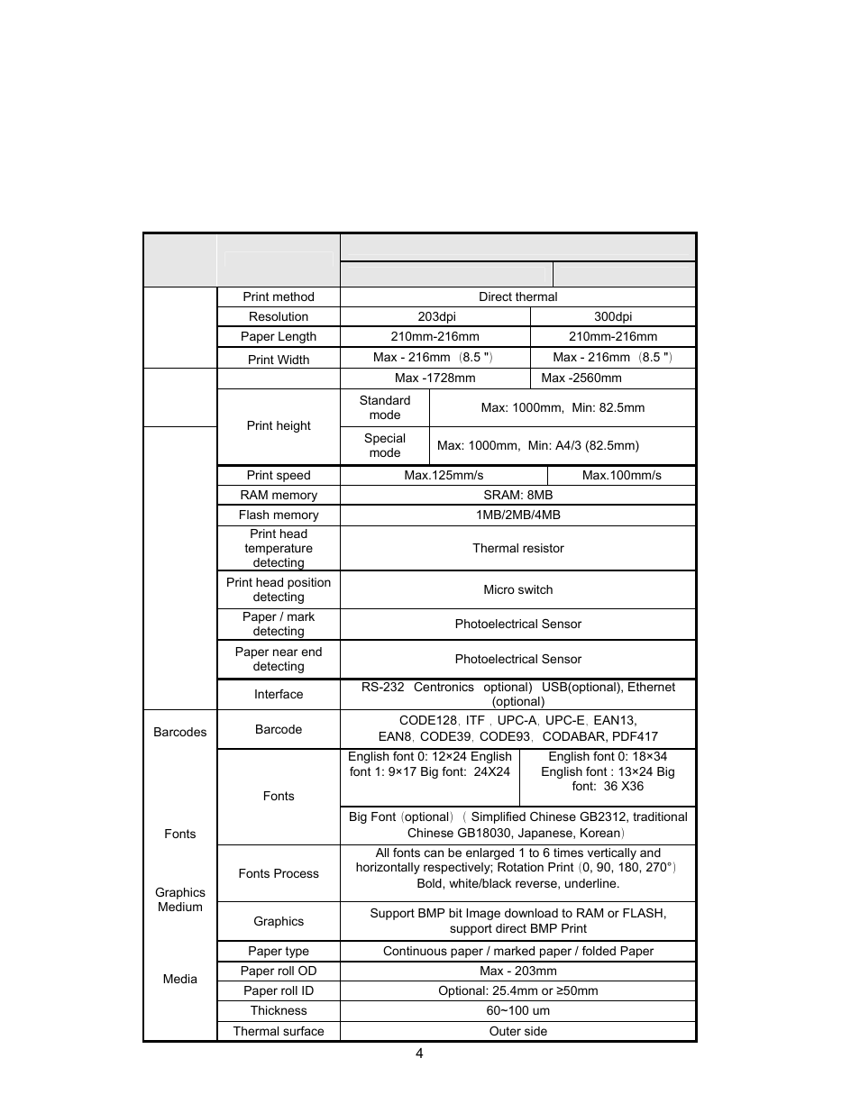 2 specifications, 1 technical specifications | Microcom 814M Operators Manual User Manual | Page 8 / 46