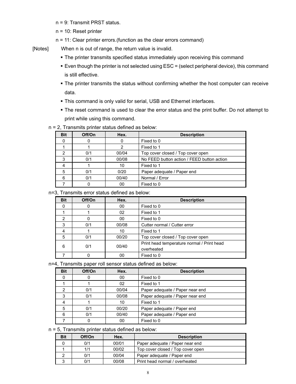 Microcom 814M Programming Manual User Manual | Page 12 / 102