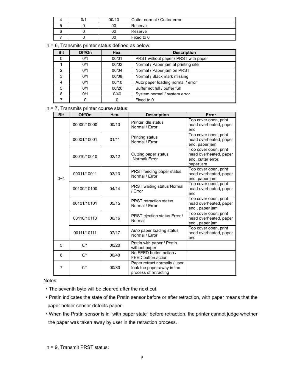Microcom 814M Programming Manual User Manual | Page 13 / 102
