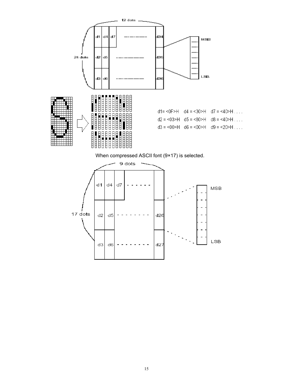 Microcom 814M Programming Manual User Manual | Page 19 / 102