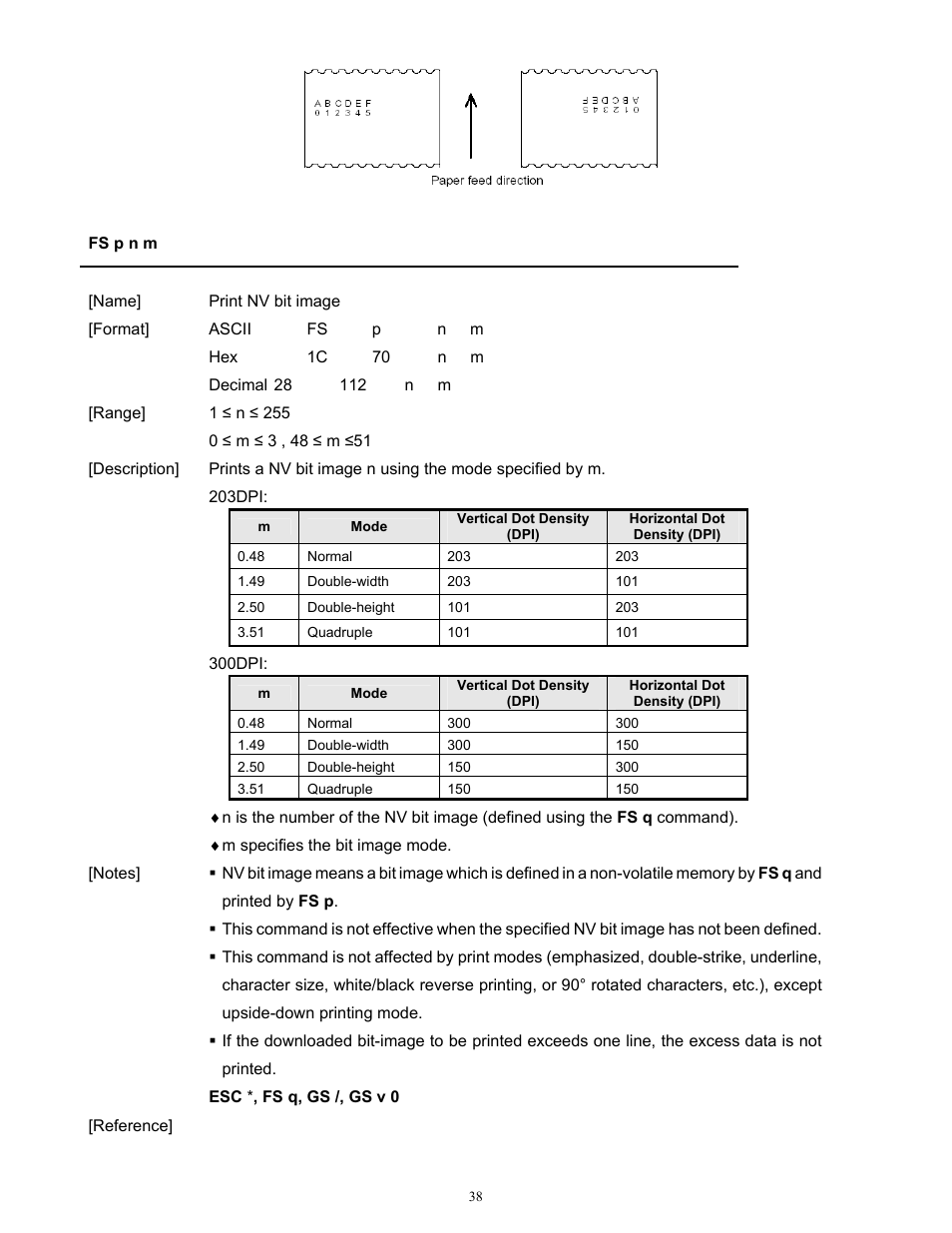 Microcom 814M Programming Manual User Manual | Page 42 / 102