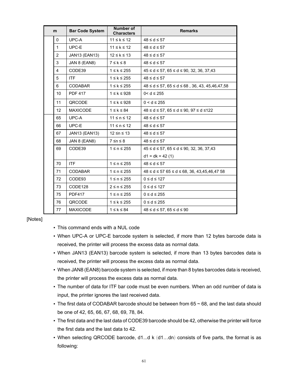 Microcom 814M Programming Manual User Manual | Page 65 / 102