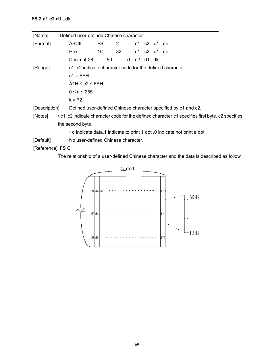 Microcom 814M Programming Manual User Manual | Page 73 / 102