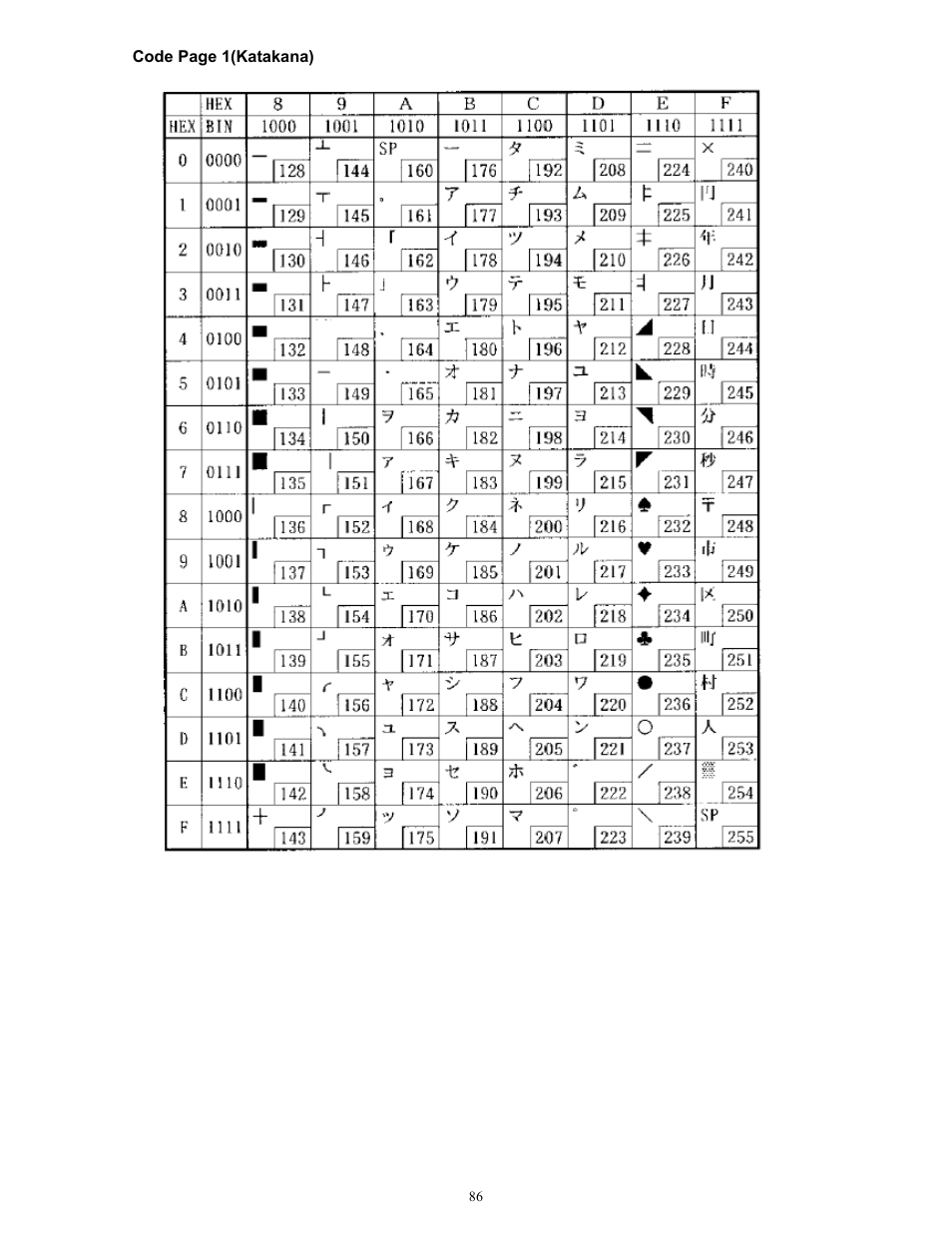 Microcom 814M Programming Manual User Manual | Page 90 / 102