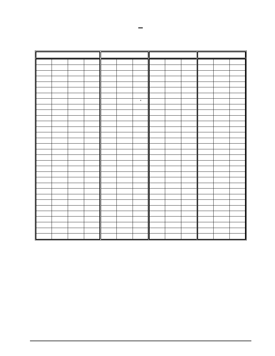 Appendix a – ascii chart | Microcom LDSII User Manual | Page 111 / 121