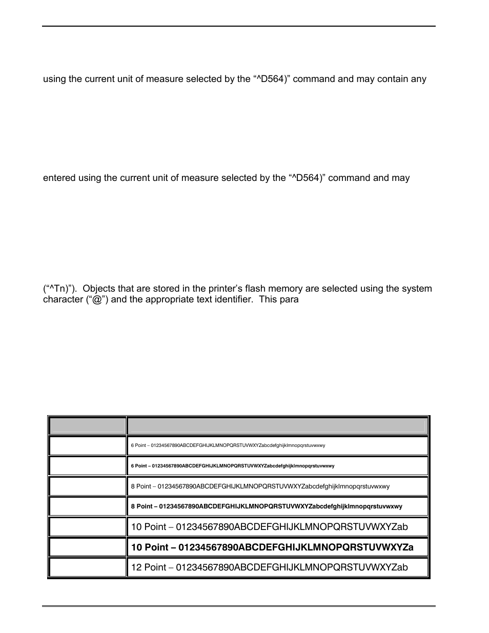 Microcom LDSII User Manual | Page 26 / 121
