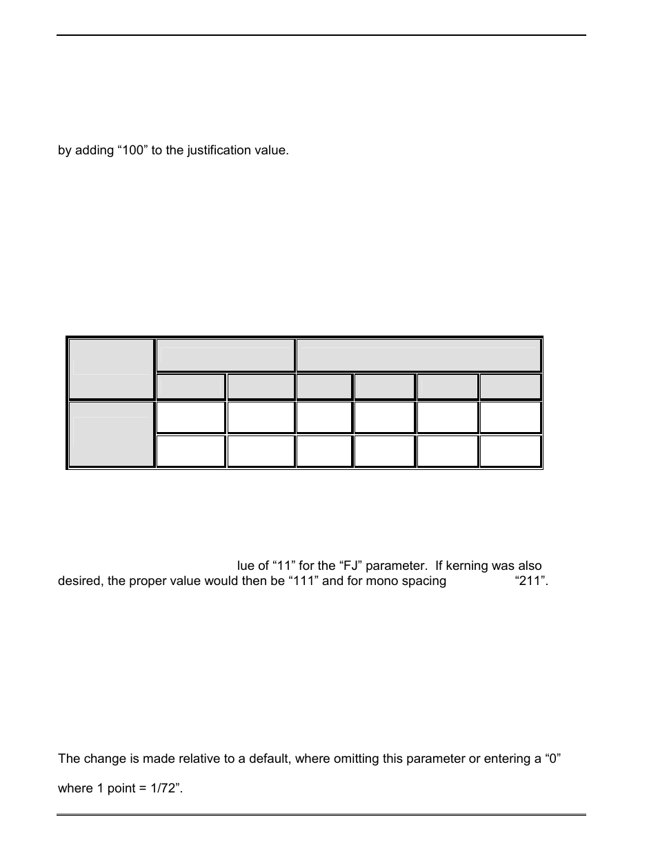 Microcom LDSII User Manual | Page 32 / 121