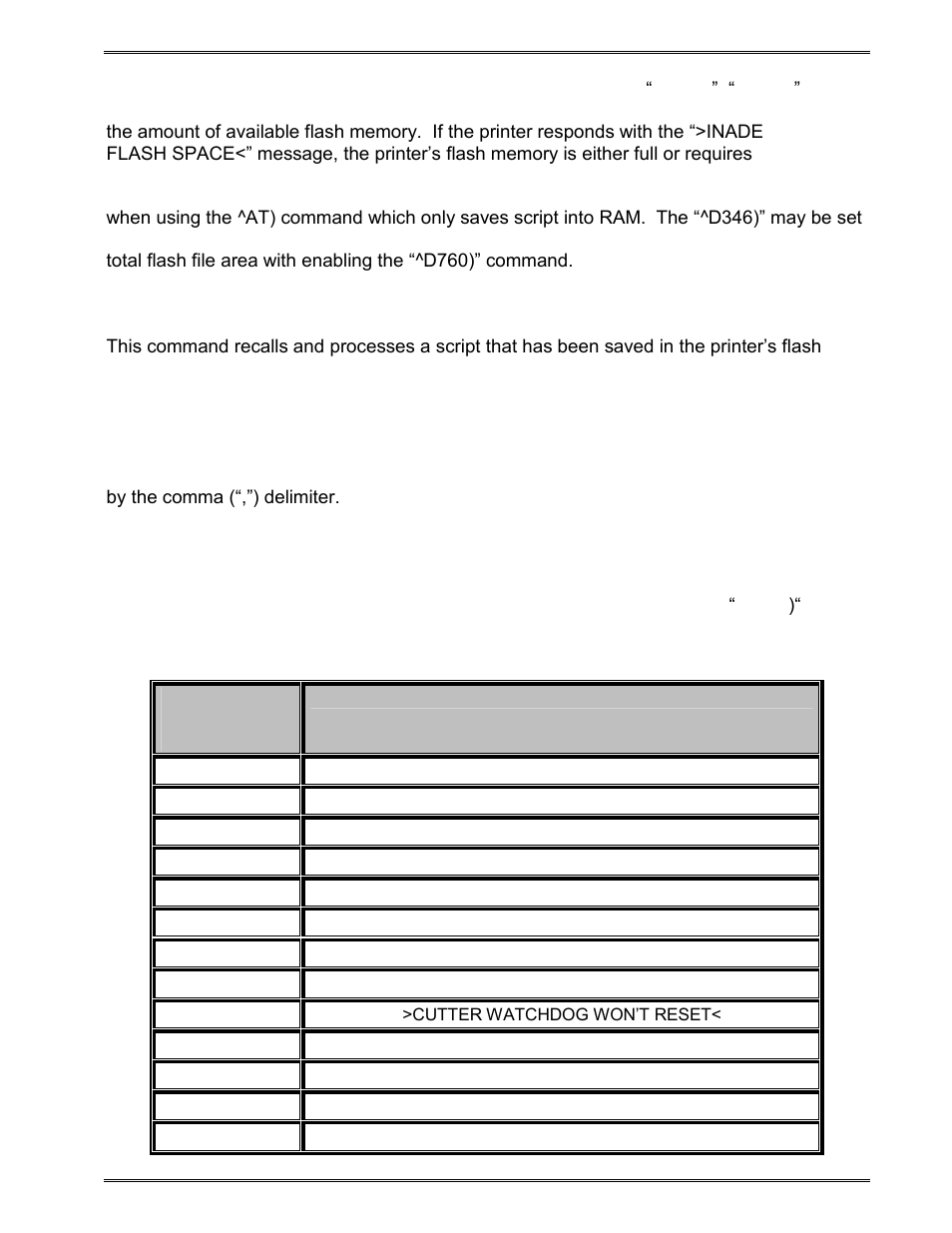 Microcom LDSII User Manual | Page 43 / 121