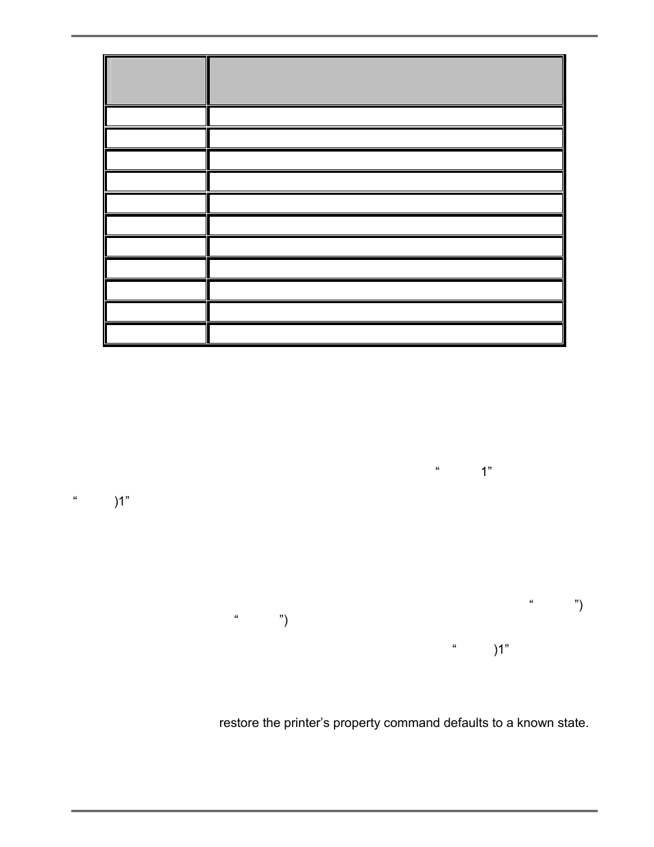 Microcom LDSII User Manual | Page 45 / 121