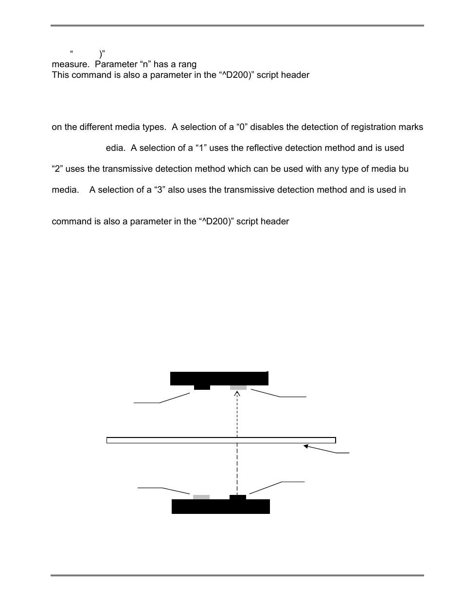 Microcom LDSII User Manual | Page 53 / 121