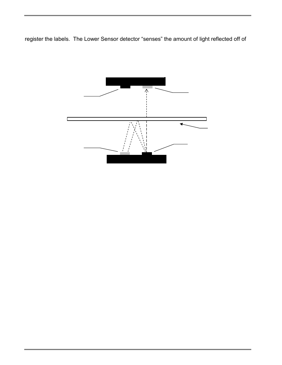 Microcom LDSII User Manual | Page 54 / 121