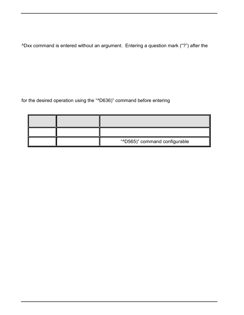 Microcom LDSII User Manual | Page 64 / 121