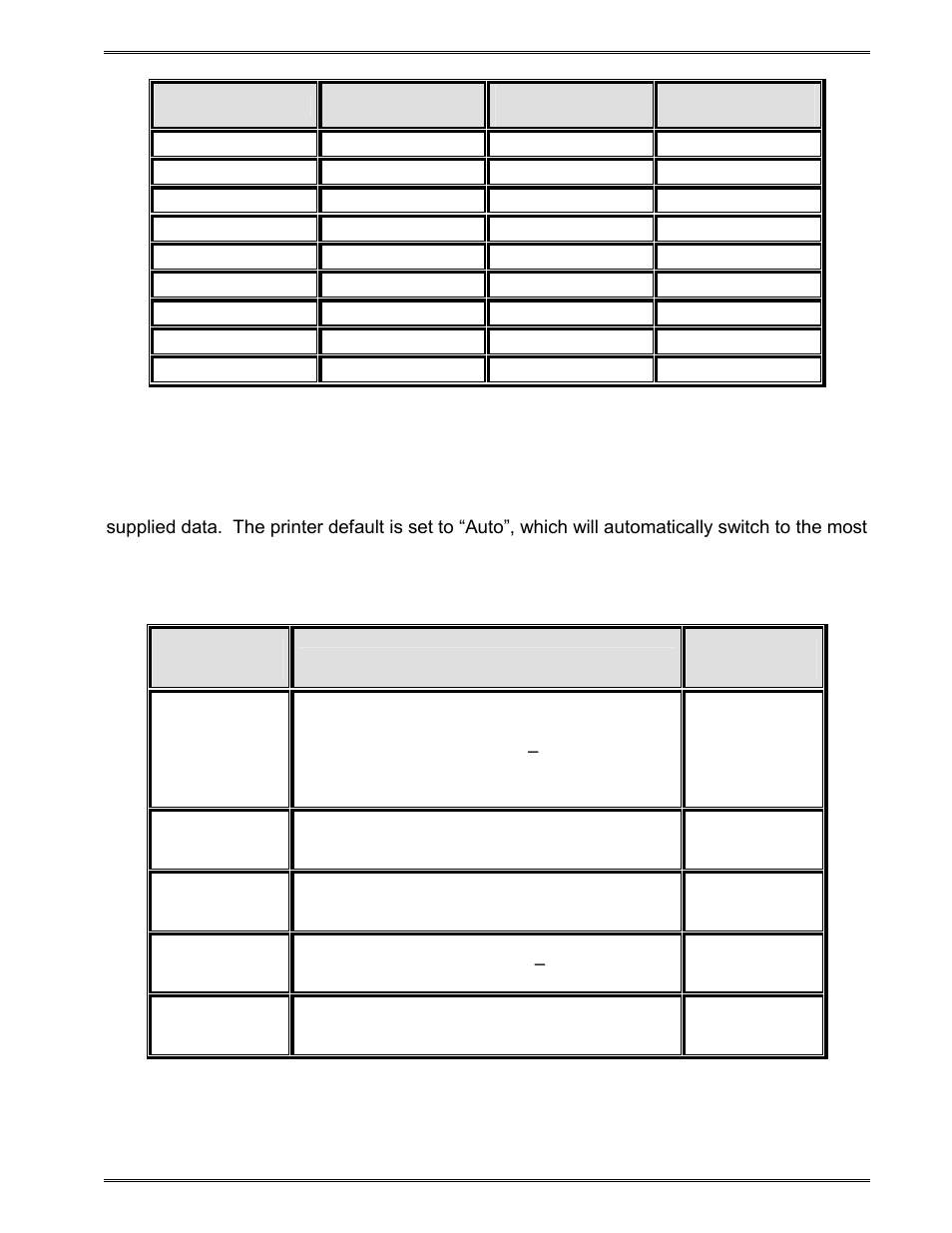 Microcom LDSII User Manual | Page 87 / 121