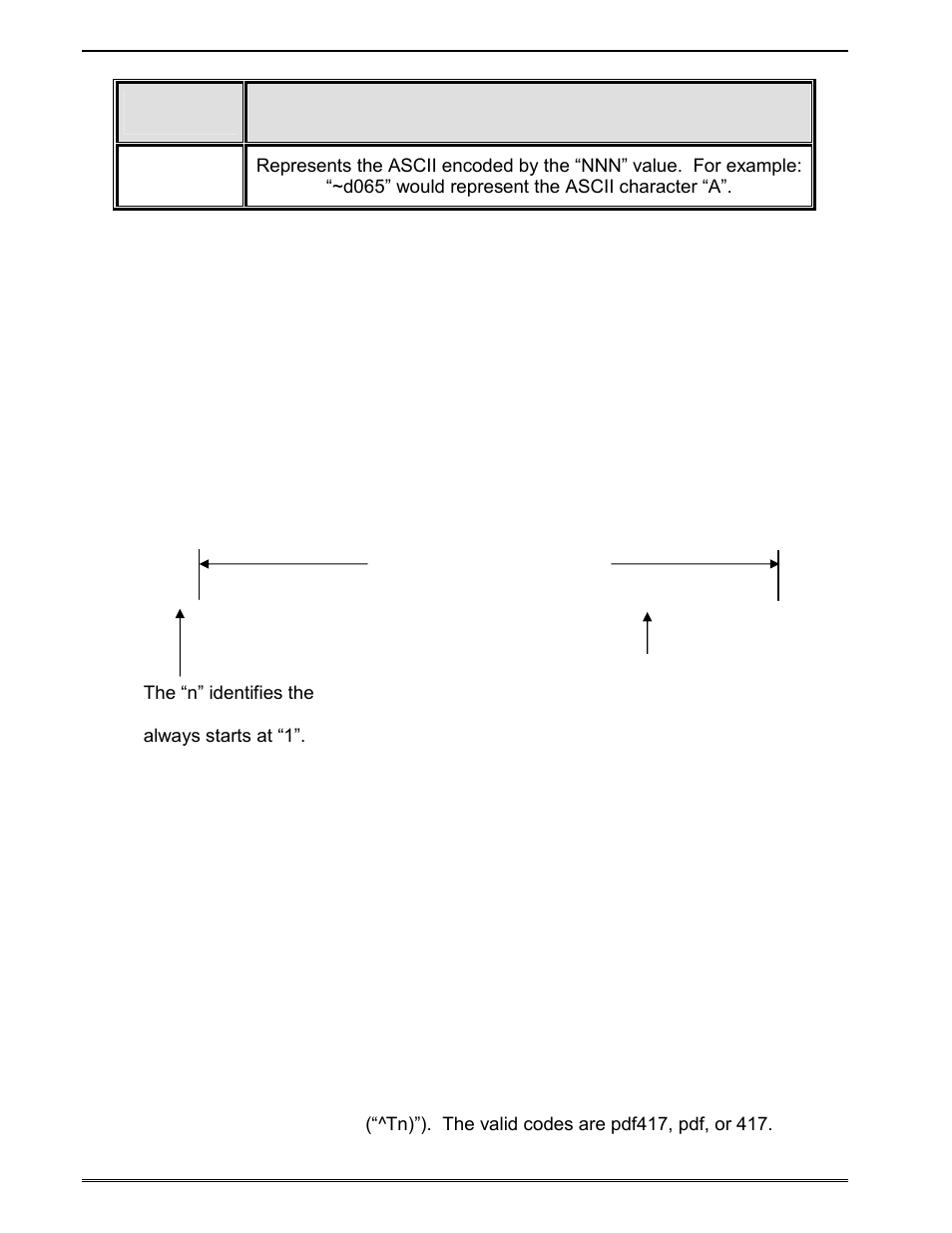 Microcom LDSII User Manual | Page 90 / 121