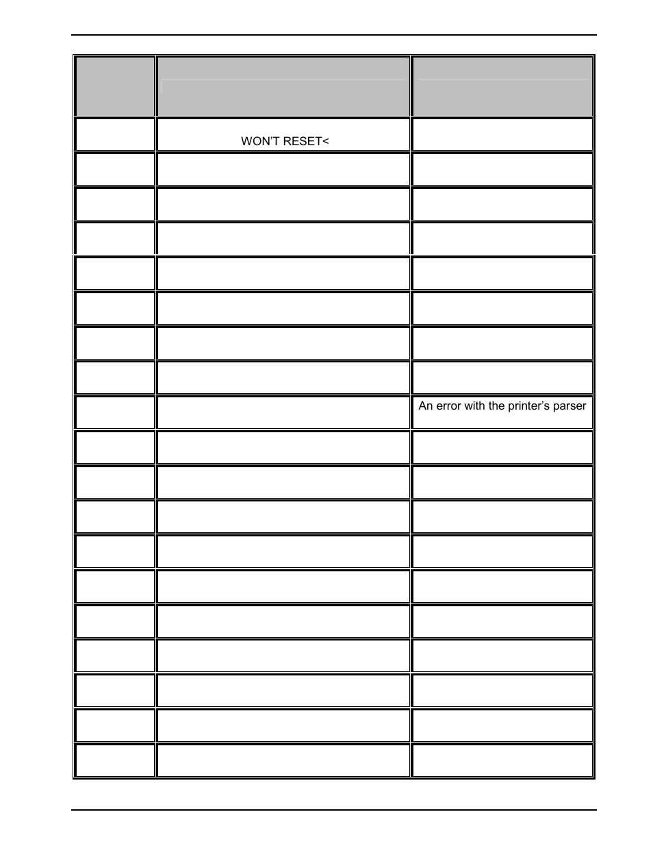 Microcom LDSII User Manual | Page 97 / 121