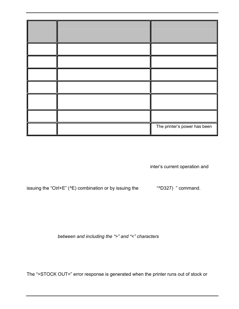 Microcom LDSII User Manual | Page 99 / 121