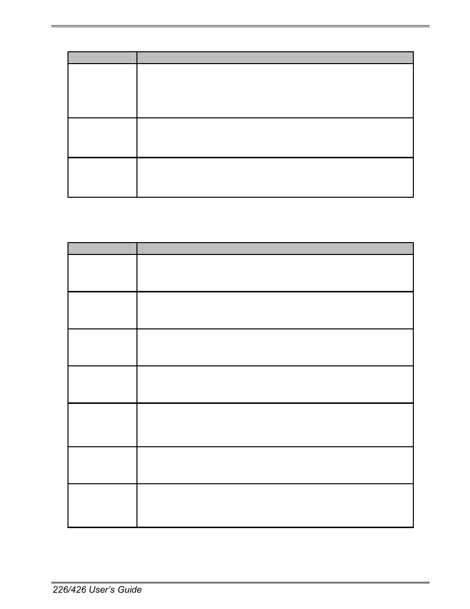 Microcom 226 Users Guide User Manual | Page 21 / 70