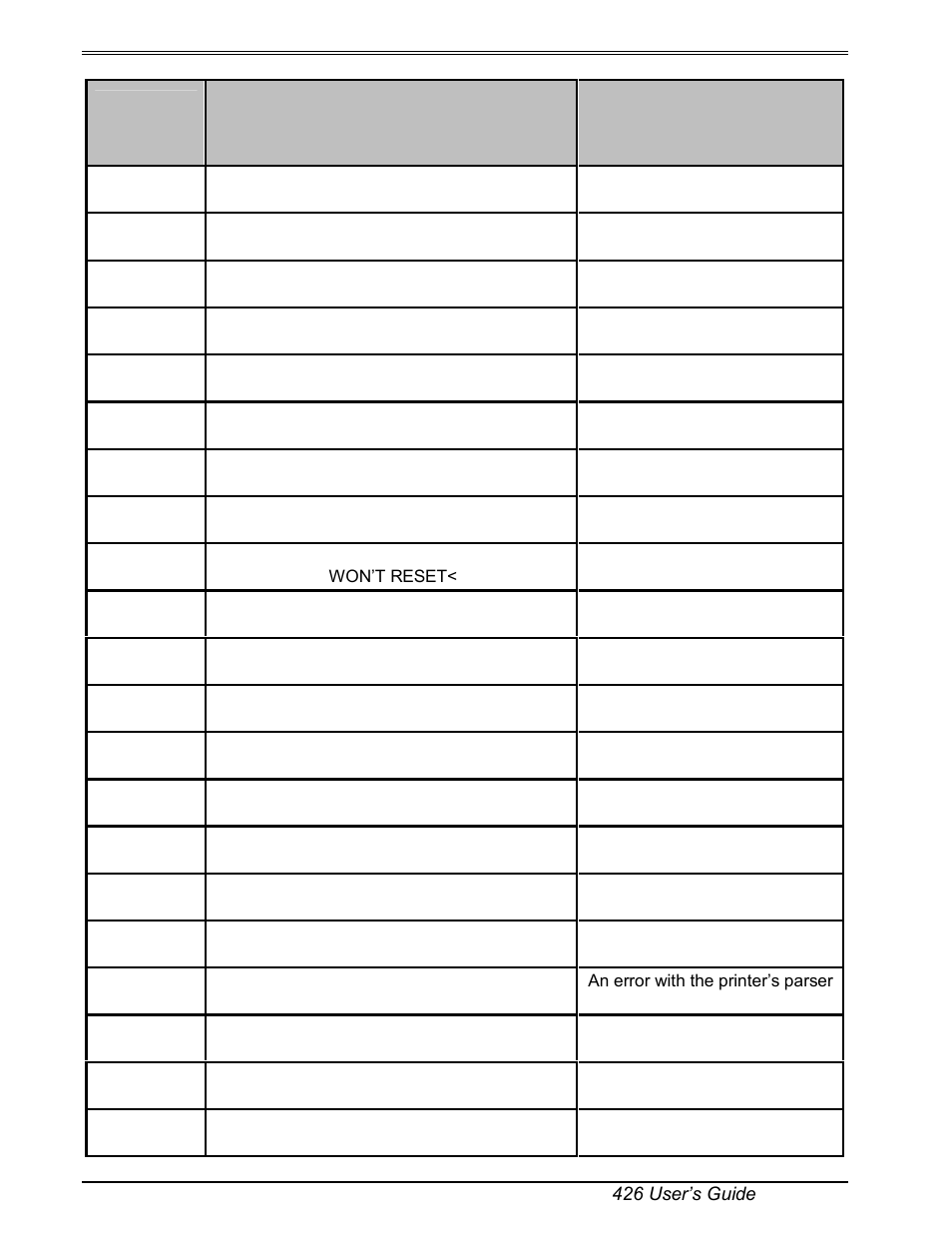 Microcom 226 Users Guide User Manual | Page 24 / 70