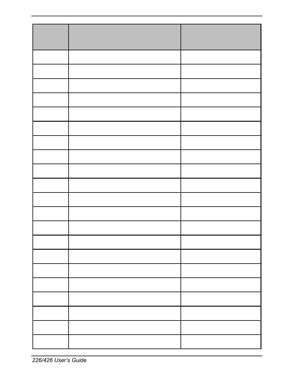 Microcom 226 Users Guide User Manual | Page 25 / 70